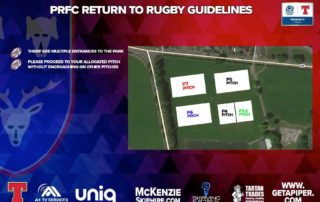 Pitch Map for Minis' Training